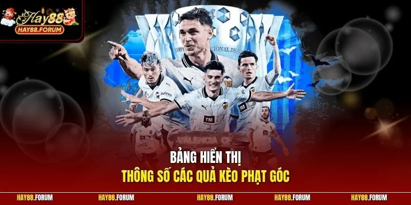 Bảng hiển thị thông số các quả kèo phạt góc